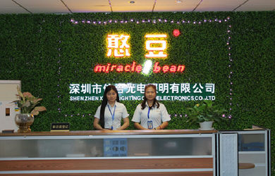 Shenzhen Xinhe Lighting Optoelectronics Co., Ltd.